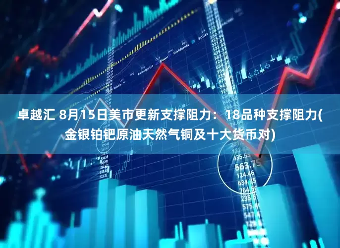卓越汇 8月15日美市更新支撑阻力：18品种支撑阻力(金银铂钯原油天然气铜及十大货币对)
